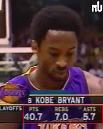 Since it's been a slow day, here's a Kobe Bryant quote: "Have a good time.  Life is too short to get bogged down and be discouraged. You have to keep  moving. You