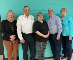YMCA Elects New Officers