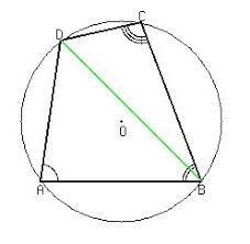 There are many proofs possible, but you might want to use the fact that the endpoints of the chord, the center of the circle and the intersection of the two tangents also form a cyclic quadrilateral and the ordinary inscribed angle theorem gives the. Lesson A Property Of The Angles Of A Quadrilateral Inscribed In A Circle