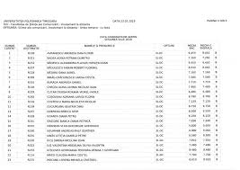 Unitatea executivă pentru finanțarea învățământului superior, a cercetării, dezvoltării și inovării (uefiscdi) și universitatea politehnica din bucurești. Sui Fost Neautorizat Admitere Automatizari Si Calculatoare Bucuresti 2017 Mohba Org