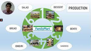 Delivery fees will charges based on the distance. Ql Kitchen Sdn Bhd Familymart Internship Video Presentation Youtube