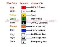 Air conditioning thermostats wire are color coded in white, yellow, green, red, and (c) common wire. Heat Pump Thermostat Wiring Diagram
