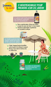 3 Indispensables Pour Prendre Soin De Votre Jardin Trucs Et Astuces Jardins Prendre Soin De Soi