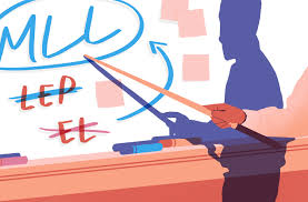 نتیجه جستجوی لغت [ell] در گوگل