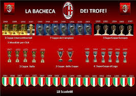 Milan Long History Of Success Calcio Foto Di Calcio Giocatori Di Calcio