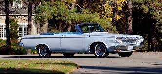 Image result for Turquoise 1963 Polara