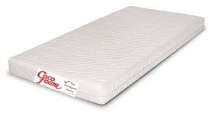 Branded Mattress Online Store In Delhi India Mattress Store Delhi Mattress Pocket Spring Mattress Foam Mattress
