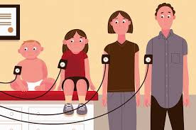 new blood pressure guidelines for children the new york