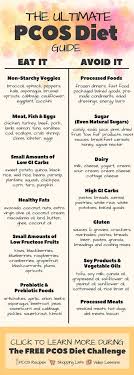 Free Pcos Recipes Meal Plans Shopping Lists Nutritional Video Lessons More Pcos Diet Pcos Recipes Pcos