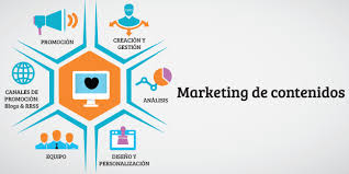 A cv or curriculum vitae is a summary of a person's education, employment, publications, and other professional activities, awards, and honors. Estrategias Existosas Para Marketing De Contenidos Mi Asistencia Virtual