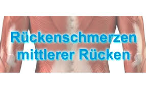 Ruckenschmerzen Mitte 4 Ubungen Die Dir Jetzt Helfen Konnen