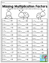 Third grade multiplication worksheets worksheet #1. Assisting Third Graders To Build Solid Multiplication Understanding Worksheets 99worksheets