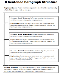 Developing Paragraphs Google Search Topic Sentences Own Quotes Solo Taxonomy