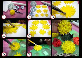 Pin On Inpiracoes Criativa