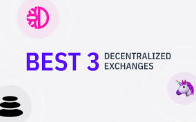 But then, after bitcoin reached its highest point in december, the price of bitcoin dropped to around $6000 in february 2018 and if you want to invest in bitcoin then you need to stay up to date with the latest news and trends around bitcoin. The Best 3 Decentralized Exchanges For Swapping Liquidity Mining Dr Julian Hosp The Blockchain Expert
