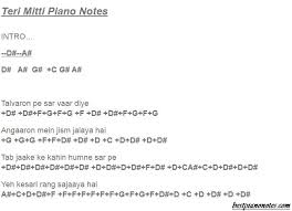 30 Piano Notes Ideas In 2021 Piano Notes Best Piano