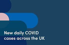 Covid Cases Creeping Back Up With Scotland Topping The Watch List