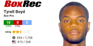 BoxRec: Tyrell Boyd