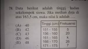 Data Berikut Adalah Tinggi Badan Sekelompok Siswa Jika Median Data Adalah 163 5 Cm Maka Nilai K Brainly Co Id