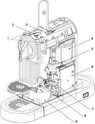 In other words, the spare parts for a delonghi coffee. Http Www Olino Org Blog Nl Wp Content Uploads 2014 09 Magixmixmanual4pro Pdf