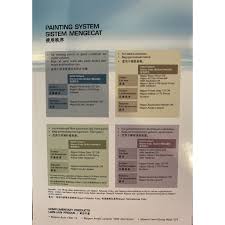 Maybe you would like to learn more about one of these? Nippon Paint Automotive Paint Page 1 Cat Kereta 1l 1liter Shopee Malaysia