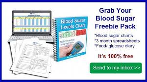 Type 2 Diabetes Blood Sugar Resources Bloodsugarlevels