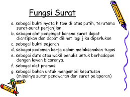 Pemberian informasi oleh manusia dilakukan dengan dua cara, yaitu secara lisan maupun tertulis. Pengertian Fungsi Sistematika Surat Ppt Download