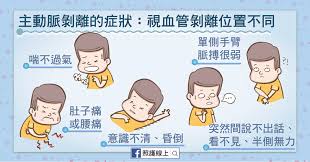 取得將印表機的狀態從 離線 變更為 上線 的提示。 å¼·çæ'è£æ§è¸ç ä¸»åèåé¢ æ¶äººå ç§è­·ç·ä¸