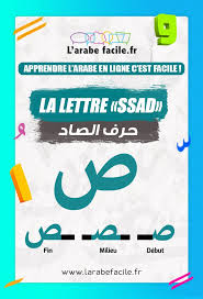 Epingle Sur Apprendre L Alphabet Arabe Debut Milieu Et Fin