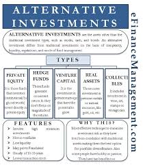 Alternative Investment Meaning Features And Types Finance Investing Fund Management Investing