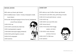The Daily Routine Of Famous People Game English Esl Worksheets For Distance Learning And Physical Classrooms Teaching Verbs Teaching Jobs Famous People