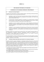 Check spelling or type a new query. Https Wits Worldbank Org Gptad Pdf Annexes Nz Thailand Schedules Pdf