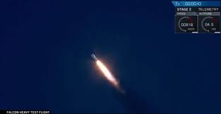 The mission also marked spacex's second launch to a polar orbit from florida. Falcon Heavy Gifs Get The Best Gif On Giphy