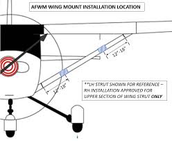 Once adjusted, the tremsetter will greatly improve your guitar's stability. Https Meekeraviation Com Wp Content Uploads 2020 12 Afwm 1 006 A Installation Instructions Wing Mount Faa Approved Pdf