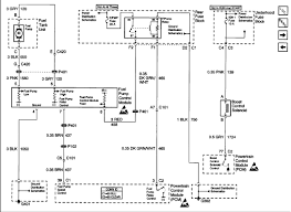 Z the rail stores pressurized fuel that has been delivered from the supply pump and distributes it to each cylinder injector. 2000 Grand Am Fuel Pump Wiring Diagram Wiring Diagrams Auto Sit Board Sit Board Moskitofree It