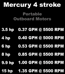 Mercury 3 5 Hp Mercury 4 Hp Mercury 6 Hp Mercury 8 Hp
