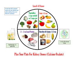 calcium oxalate stones national kidney foundation