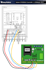 Reduces or eliminates garage door opener remote interference vibration and shatter resistant. New Wiring Diagram Garage Door Opener Sensors Diagram Diagramsample Diagramtemplate Wiringdiagram Diagra Garage Door Opener Garage Doors Garage Door Motor