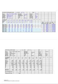 Image result for tbn:olEe_NlO2ly-vM::www.eeoc.gov/abouteeoc/plan/2006budget/chart3.png