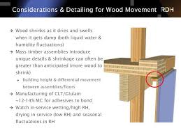 Considerations Detailing For Wood Movement Wood Shrinks As It Dries And Swells When It Gets Damp Both Liquid Water Wood Building Wood Building