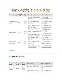 Brunette Formulas Pdf In 2019 Redken Hair Color Redken