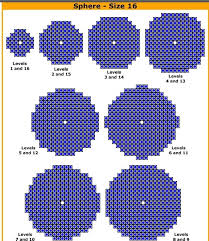 Rearrange pixels or pixel blocks in a png. Minecraft Circle Guide Mod Yoiki Guide