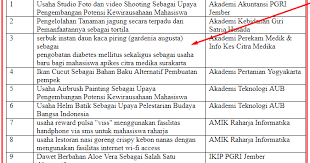 Dari masakan padang, sunda, jawa, dan lainnya. 49 Contoh Judul Proposal Usaha Terbaru Dan Lengkap Seputarpembahasan Com