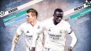 Official website with information about the next real madrid games and the latest news about the football club, games, players, schedule, and tickets. Real Madrid La Liga The Champions League Stats That Real Madrid Are Dominating Marca