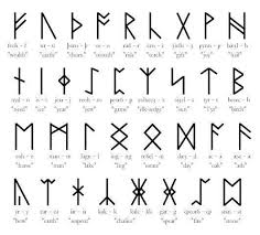 Black Magic Symbols And Meanings Rune Stones Oracles Of Divination Crystal Norse Runes Rune Symbols Viking Runes