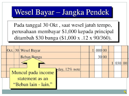 Check spelling or type a new query. Kewajiban Kewajiban Lancar Ppt Video Online Download