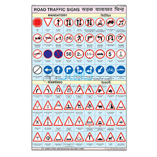 Road Traffic Signs Chart Jlab