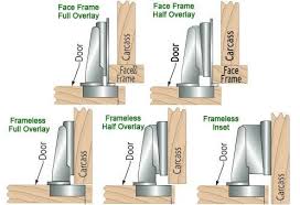 Cabinet Door Hidden Hinges Hidden Hinges Hinges For Cabinets Hidden Hinges Cabinets