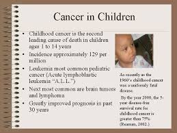 Signs and symptoms of colorectal cancer include pain in the abdomen, constipation, and diarrhea. The Child With Cancer Chapter 36 Christine Limann