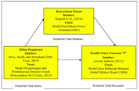 Jadual 3.1 jadual penentuan saiz sampel krejcie dan morgan (1970) 47 pelajar didedahkan kepada hp yang похожие запросы для krejcie and morgan 1970 pdf. Https Core Ac Uk Download Pdf 334951115 Pdf